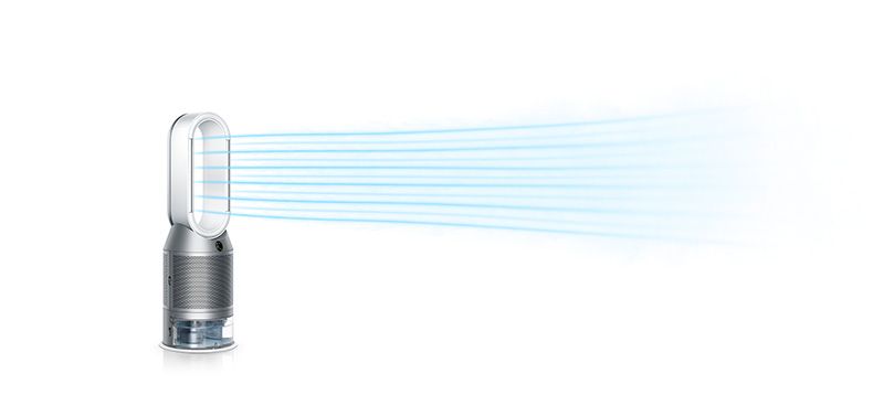 Dyson Purifier Humidify+Cool